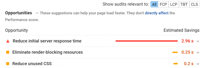 A screenshot of opportunities suggestions for improvement in Google PageSpeed Insights