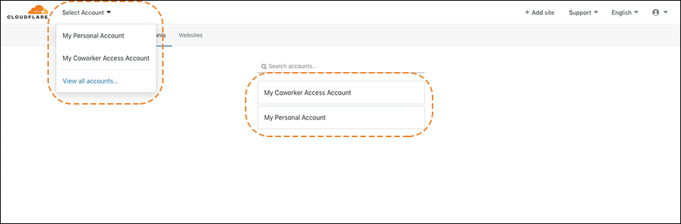 screenshot of 'Select Account' in Cloudflare dashboard